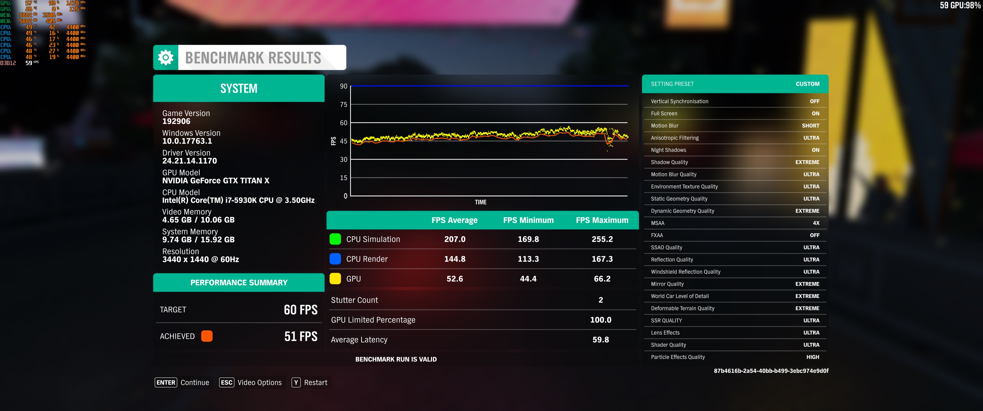 FH4_1440p_ultrawide_benchmark_result_TitanXm.jpg