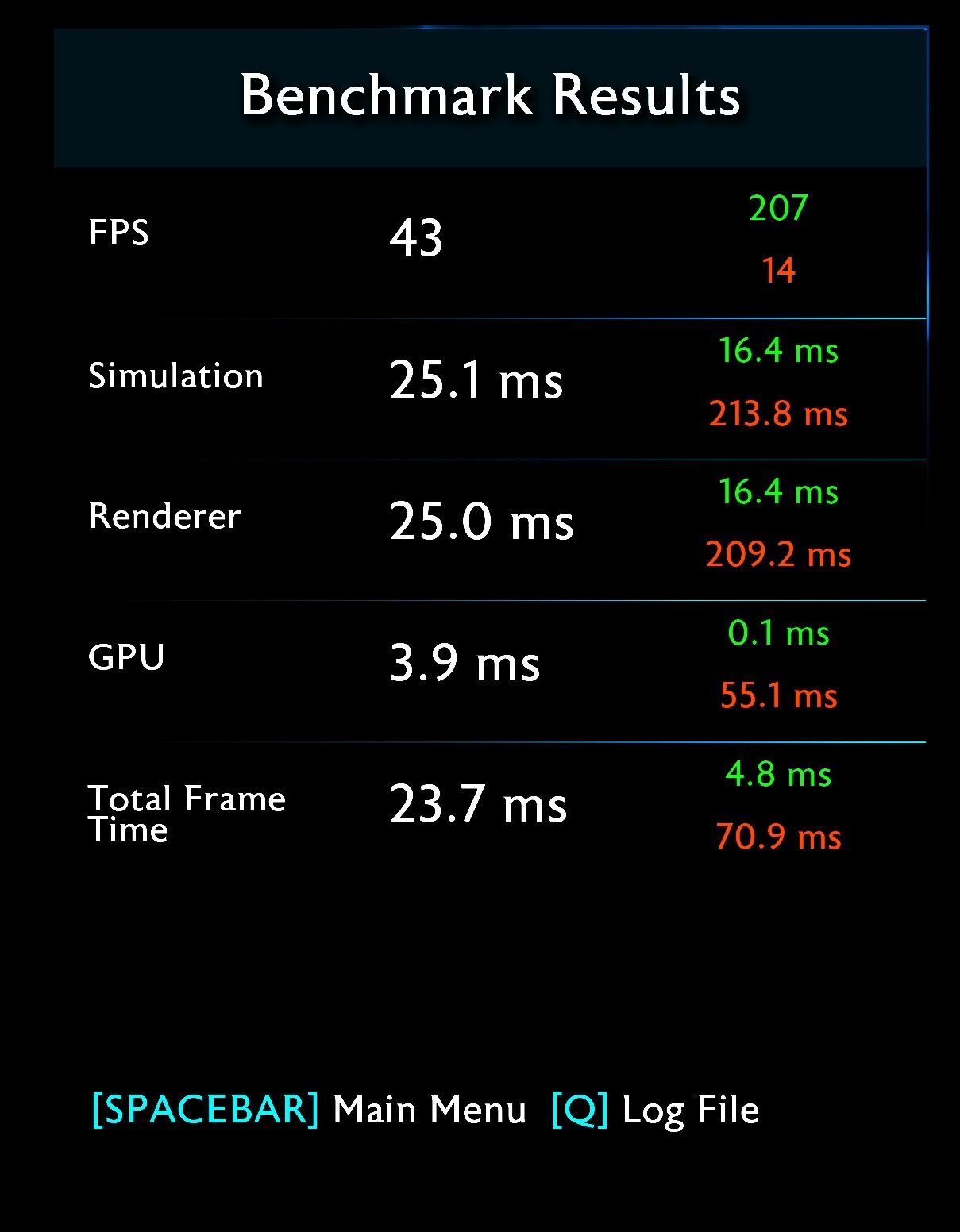 SOW_2160p_benchmark_result_crop.jpg